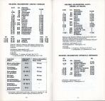 aikataulut/posti-01-1986 (6).jpg